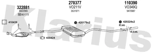 Изпускателна система KLARIUS             