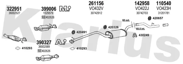 Изпускателна система KLARIUS             