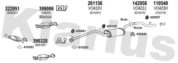 Изпускателна система KLARIUS             