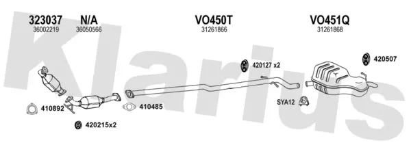 Изпускателна система KLARIUS             