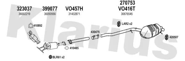 Изпускателна система KLARIUS             