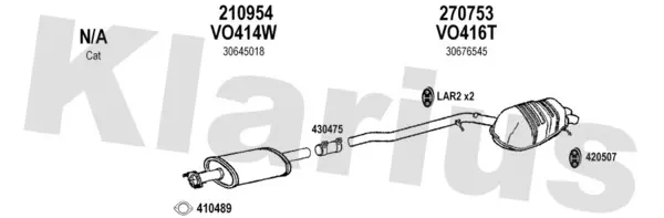 Изпускателна система KLARIUS             