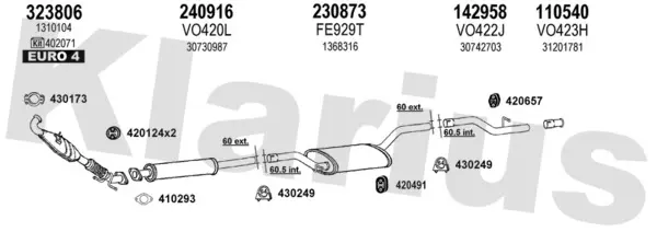 Изпускателна система KLARIUS             