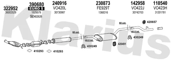 Изпускателна система KLARIUS             