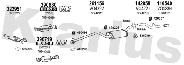 Изпускателна система KLARIUS             