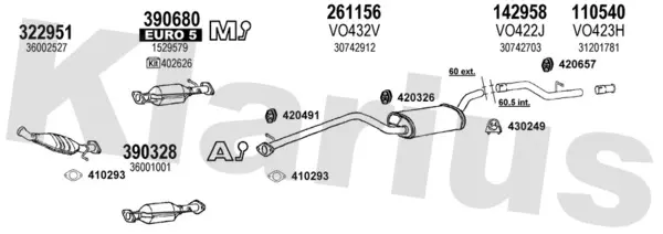 Изпускателна система KLARIUS             