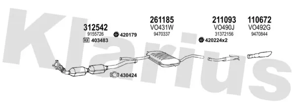 Изпускателна система KLARIUS             