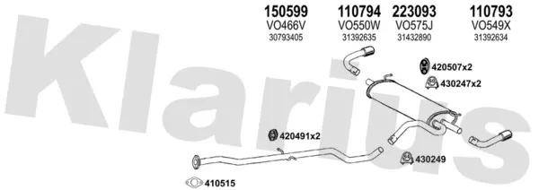 Изпускателна система KLARIUS             