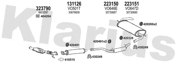 Изпускателна система KLARIUS             