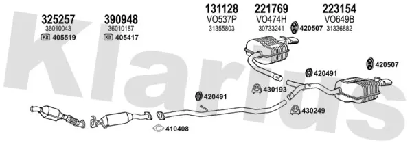 Изпускателна система KLARIUS             