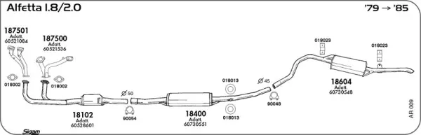 Изпускателна система SIGAM               