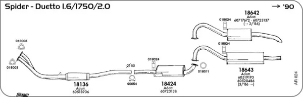 Изпускателна система SIGAM               