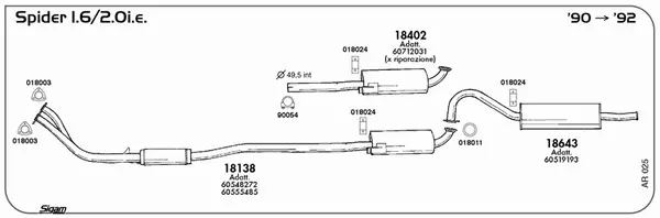 Изпускателна система SIGAM               