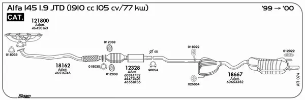 3861200prod