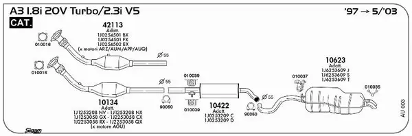 Изпускателна система SIGAM               