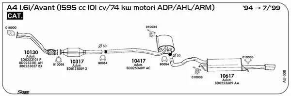 Изпускателна система SIGAM               