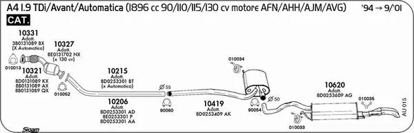 Изпускателна система SIGAM               