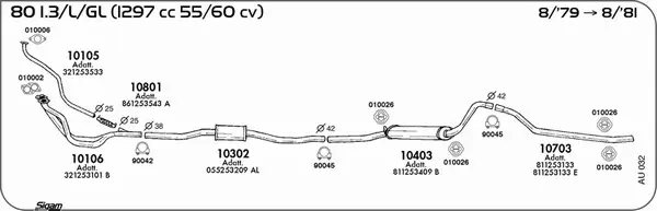 Изпускателна система SIGAM               
