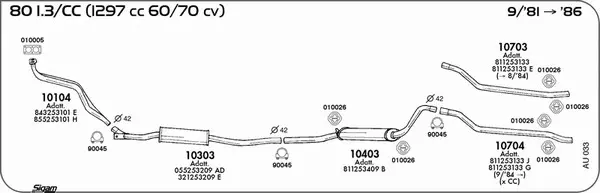 Изпускателна система SIGAM               