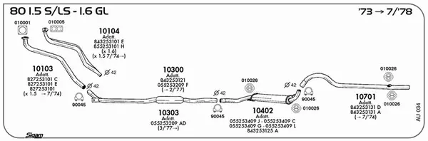 Изпускателна система SIGAM               