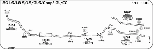 Изпускателна система SIGAM               