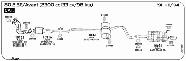 Изпускателна система SIGAM               