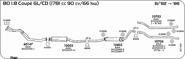 Изпускателна система SIGAM               