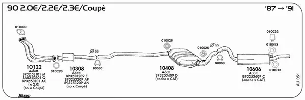 Изпускателна система SIGAM               