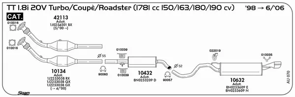 Изпускателна система SIGAM               