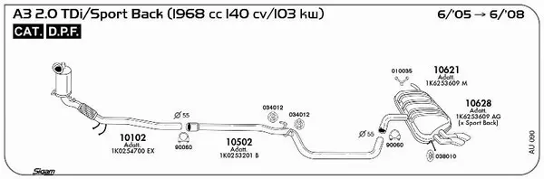 Изпускателна система SIGAM               