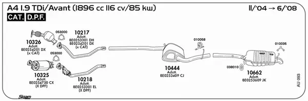 Изпускателна система SIGAM               