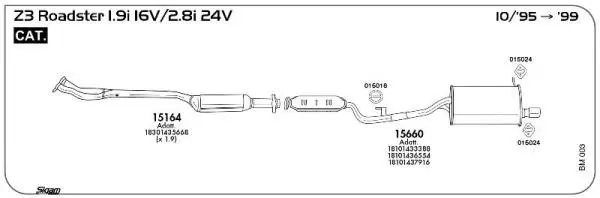 Изпускателна система SIGAM               