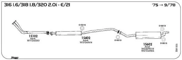 Изпускателна система SIGAM               