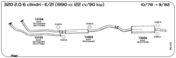 Изпускателна система SIGAM               