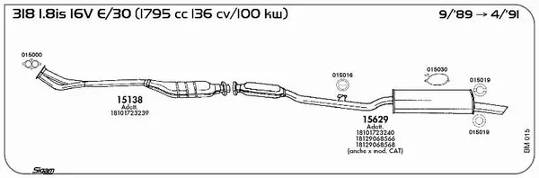 Изпускателна система SIGAM               