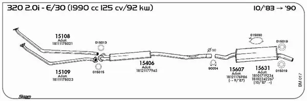 Изпускателна система SIGAM               