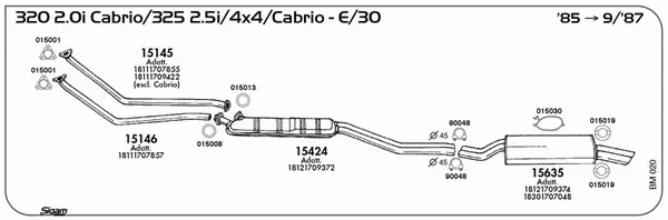 Изпускателна система SIGAM               