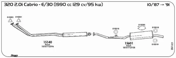 Изпускателна система SIGAM               
