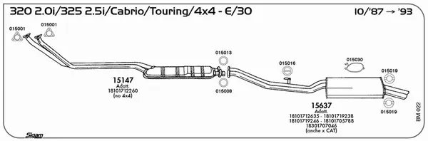Изпускателна система SIGAM               
