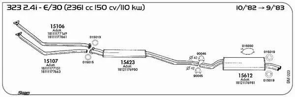 Изпускателна система SIGAM               