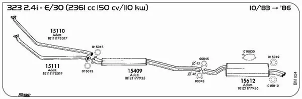 Изпускателна система SIGAM               
