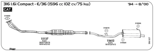 Изпускателна система SIGAM               
