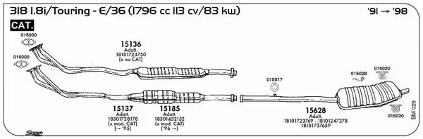 Изпускателна система SIGAM               