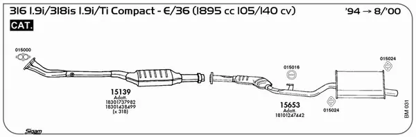 Изпускателна система SIGAM               