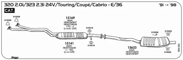 Изпускателна система SIGAM               