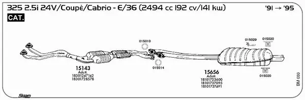 Изпускателна система SIGAM               
