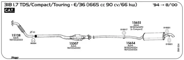 Изпускателна система SIGAM               