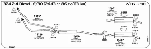 Изпускателна система SIGAM               