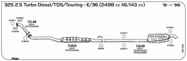 Изпускателна система SIGAM               