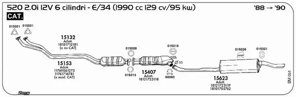 Изпускателна система SIGAM               